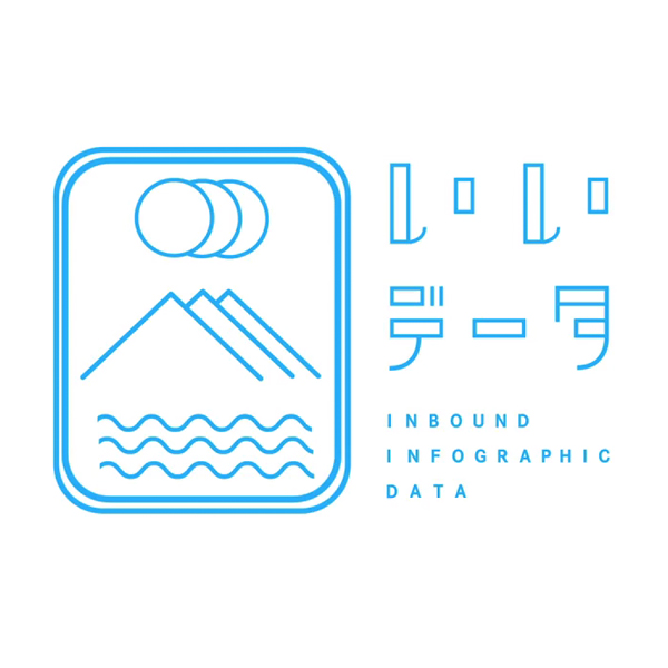 Iidata logo